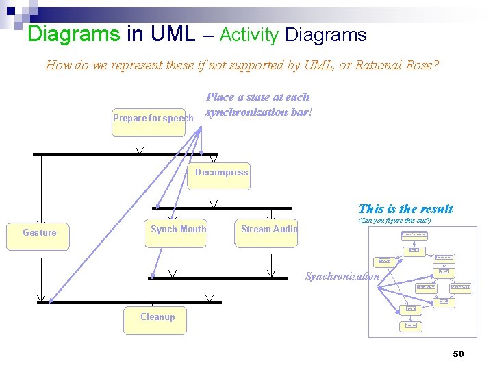 Diagrams in UML – Activity Diagrams How do we represent these if not supported Diagrams in UML – Activity Diagrams How do we represent these if not supported