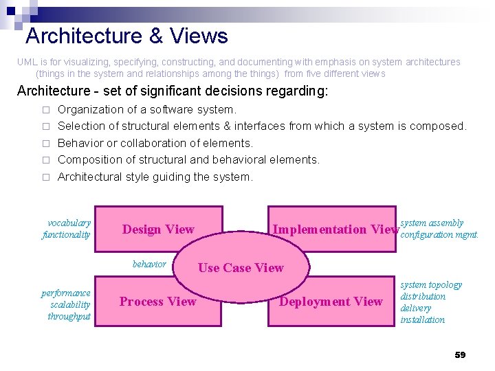 Architecture & Views UML is for visualizing, specifying, constructing, and documenting with emphasis on Architecture & Views UML is for visualizing, specifying, constructing, and documenting with emphasis on