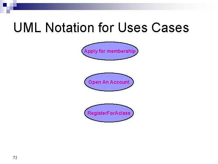 UML Notation for Uses Cases Apply for membership Open An Account Register. For. Aclass UML Notation for Uses Cases Apply for membership Open An Account Register. For. Aclass