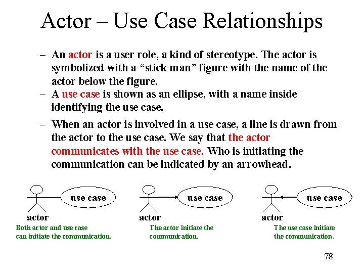 Actor – Use Case Relationships – An actor is a user role, a kind Actor – Use Case Relationships – An actor is a user role, a kind