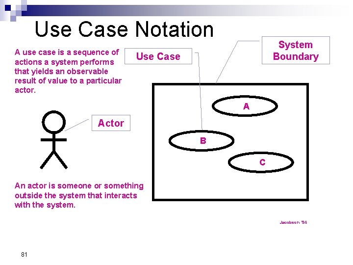 Use Case Notation A use case is a sequence of actions a system performs Use Case Notation A use case is a sequence of actions a system performs