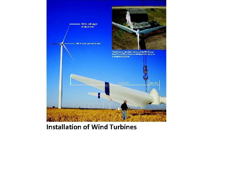 Installation of Wind Turbines 