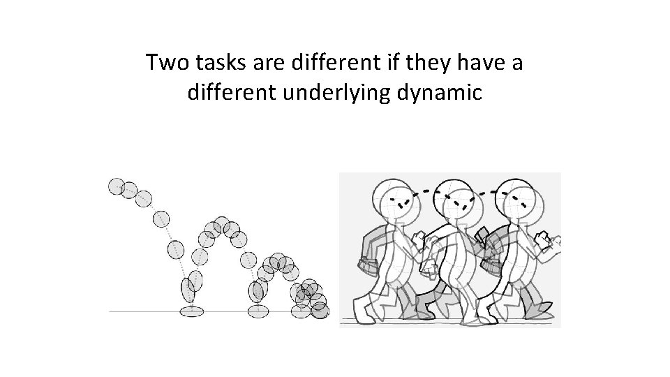 Two tasks are different if they have a different underlying dynamic 