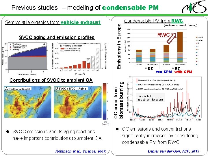 SVOC aging and emission profiles Contributions of SVOC to ambient OA l SVOC emissions