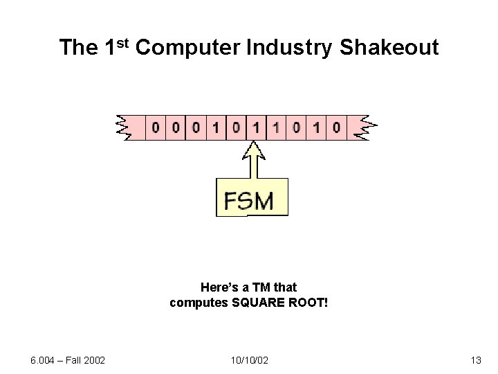 The 1 st Computer Industry Shakeout Here’s a TM that computes SQUARE ROOT! 6.