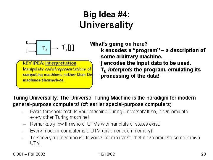 Big Idea #4: Universality What’s going on here? k encodes a “program” – a