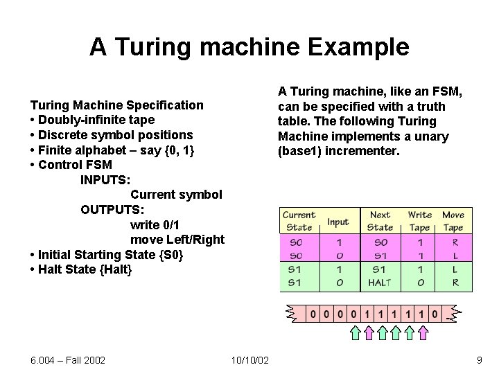 A Turing machine Example A Turing machine, like an FSM, can be specified with