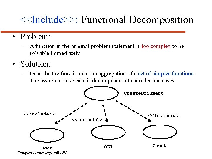 <<Include>>: Functional Decomposition • Problem: – A function in the original problem statement is