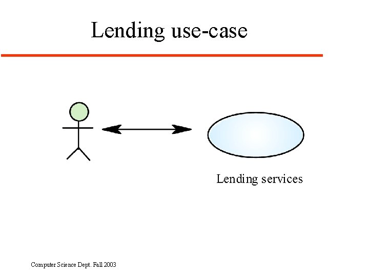 Lending use-case Computer Science Dept. Fall 2003 