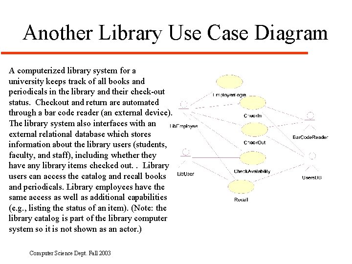 Another Library Use Case Diagram A computerized library system for a university keeps track