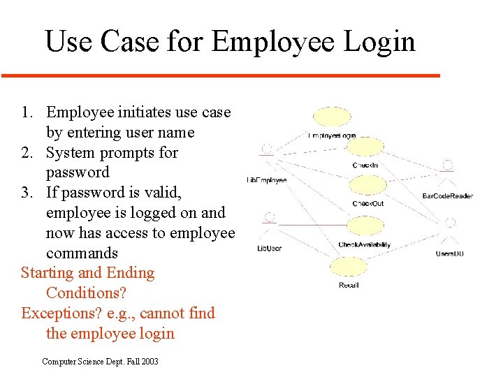 Use Case for Employee Login 1. Employee initiates use case by entering user name
