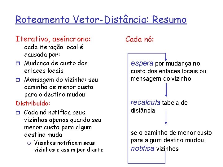 Roteamento Vetor-Distância: Resumo Iterativo, assíncrono: cada iteração local é causada por: r Mudança de