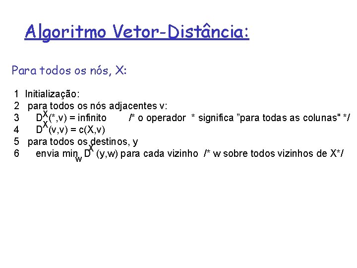 Algoritmo Vetor-Distância: Para todos os nós, X: 1 Initialização: 2 para todos os nós