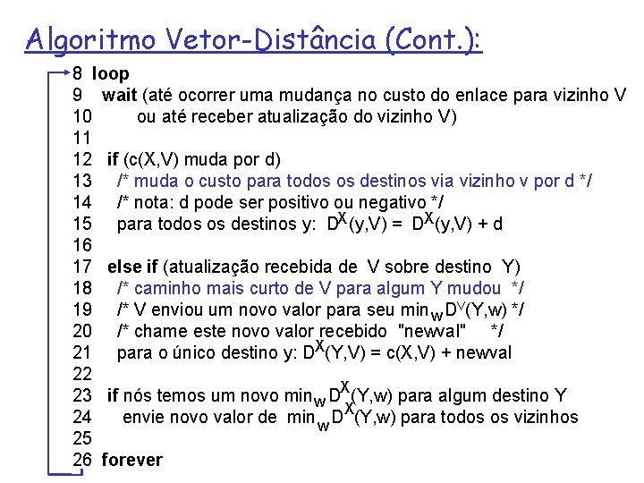 Algoritmo Vetor-Distância (Cont. ): 8 loop 9 wait (até ocorrer uma mudança no custo