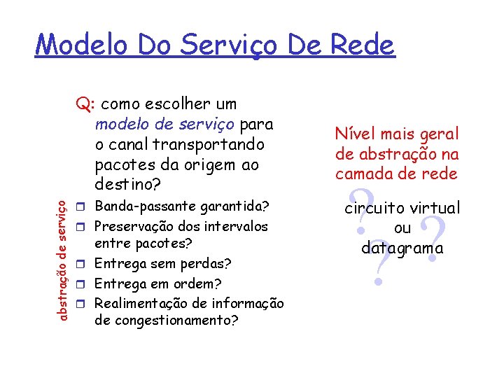 Modelo Do Serviço De Rede abstração de serviço Q: como escolher um modelo de