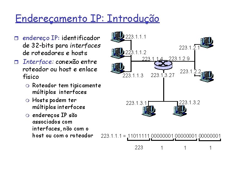 Endereçamento IP: Introdução r endereço IP: identificador de 32 -bits para interfaces de roteadores