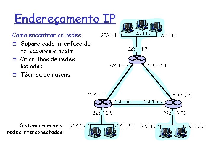 Endereçamento IP Como encontrar as redes r Separe cada interface de roteadores e hosts