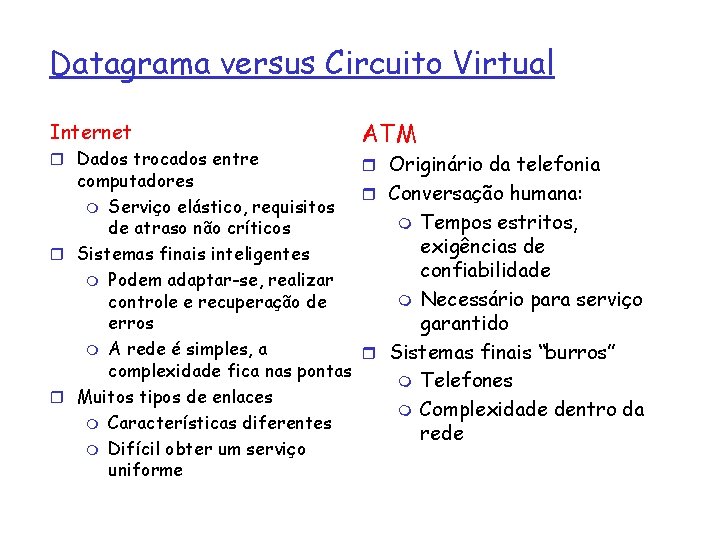 Datagrama versus Circuito Virtual Internet r Dados trocados entre ATM r Originário da telefonia