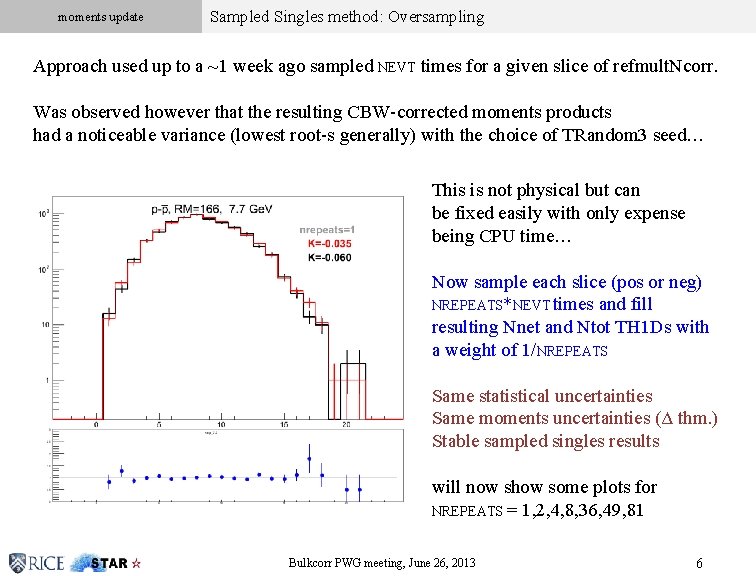 moments update Sampled Singles method: Oversampling Click to edit Master subtitle style Approach used