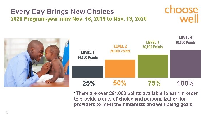 Every Day Brings New Choices 2020 Program-year runs Nov. 16, 2019 to Nov. 13,