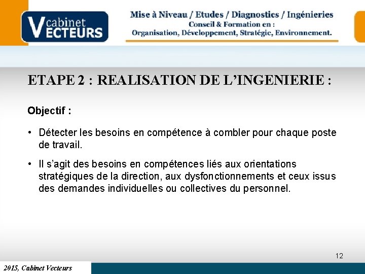 ETAPE 2 : REALISATION DE L’INGENIERIE : Objectif : • Détecter les besoins en