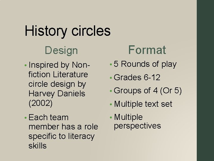 History circles Format Design • Inspired by Nonfiction Literature circle design by Harvey Daniels