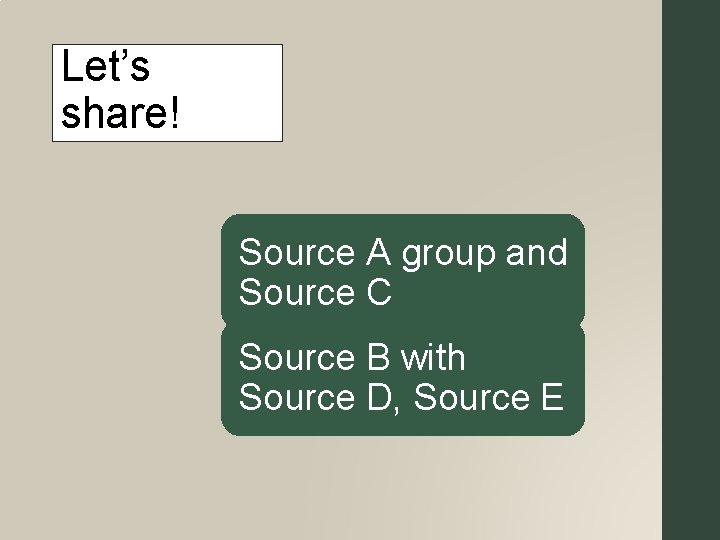 Let’s share! Source A group and Source C Source B with Source D, Source