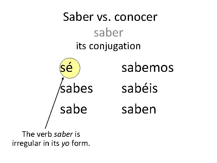 Saber vs. conocer saber its conjugation sé sabes sabe The verb saber is irregular