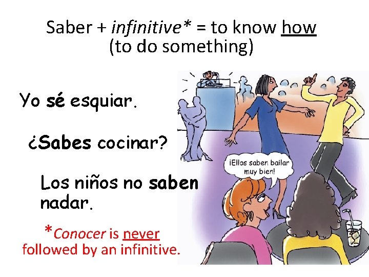 Saber + infinitive* = to know how (to do something) Yo sé esquiar. ¿Sabes