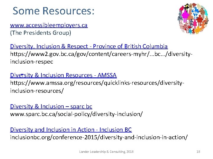 Some Resources: www. accessibleemployers. ca (The Presidents Group) Diversity, Inclusion & Respect - Province