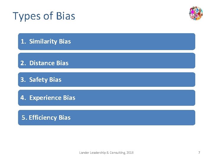 Types of Bias 1. Similarity Bias 2. Distance Bias 3. Safety Bias 4. Experience