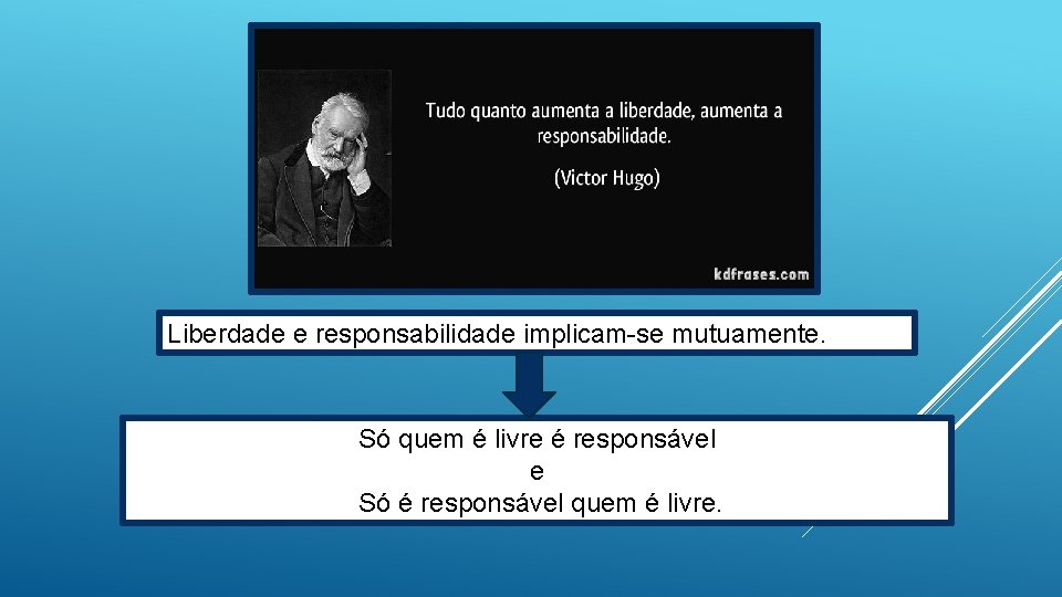 Liberdade e responsabilidade implicam-se mutuamente. Só quem é livre é responsável e Só é