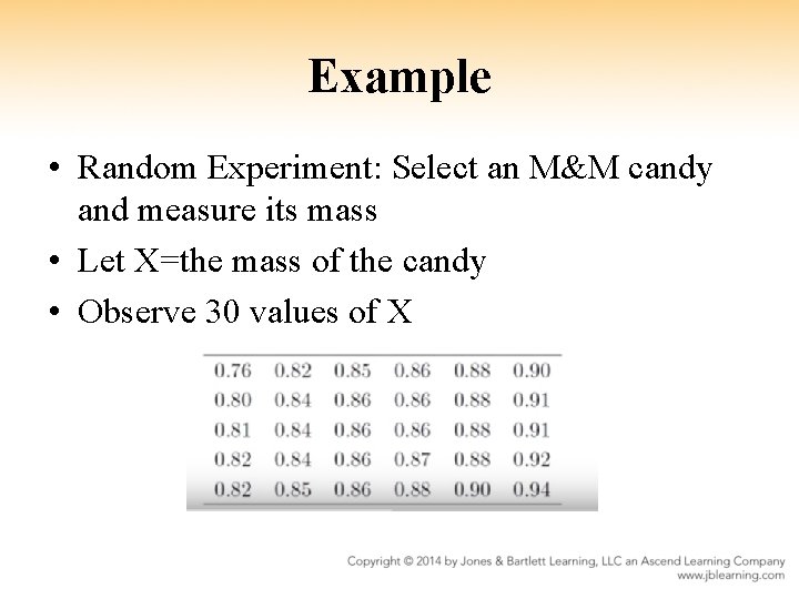 Example • Random Experiment: Select an M&M candy and measure its mass • Let