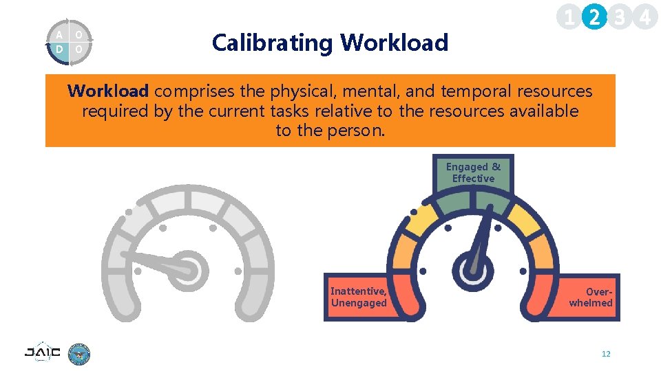 A D O O Calibrating Workload 1 2 3 4 Workload comprises the physical,