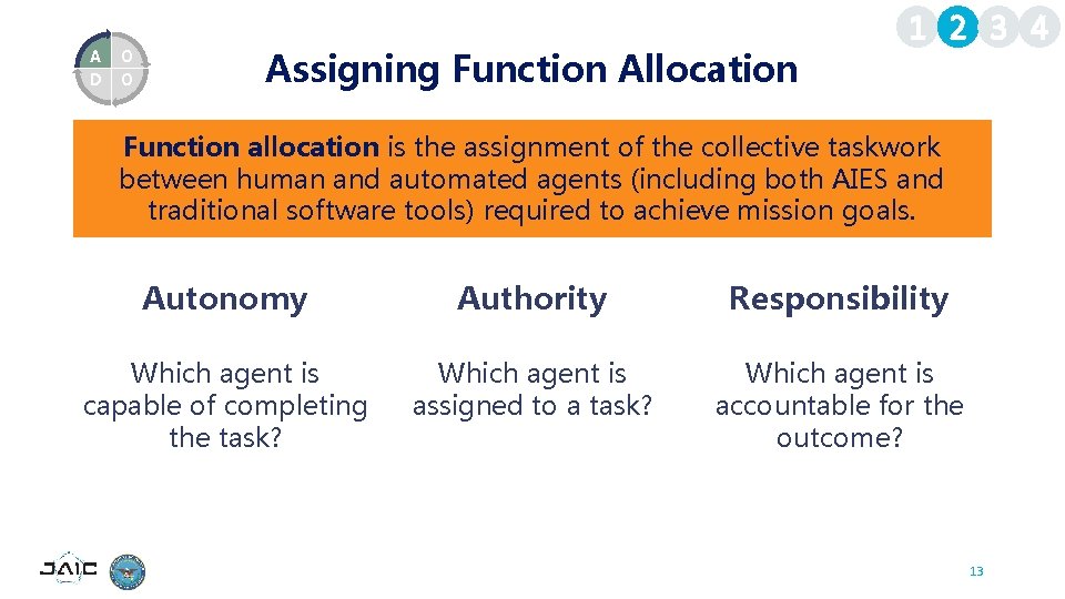 A D O O Assigning Function Allocation 1 2 3 4 Function allocation is