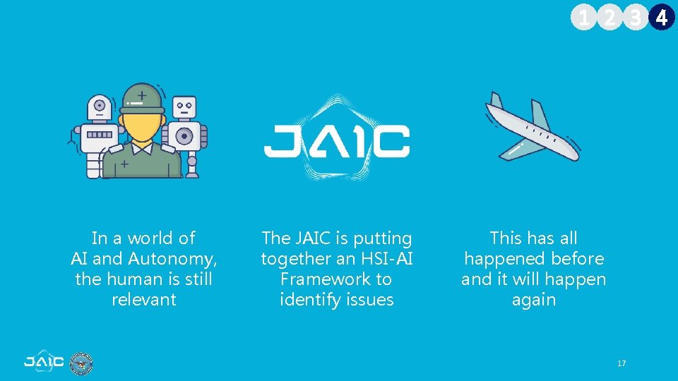 1 2 3 4 In a world of AI and Autonomy, the human is