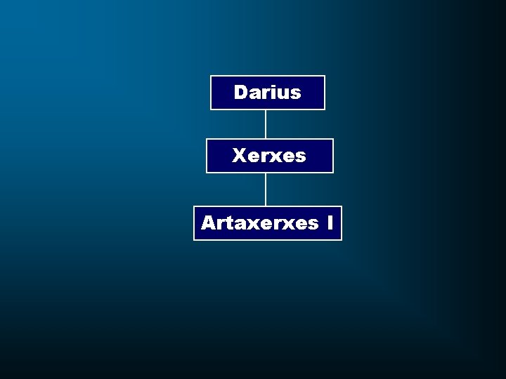 Darius Xerxes Artaxerxes I 