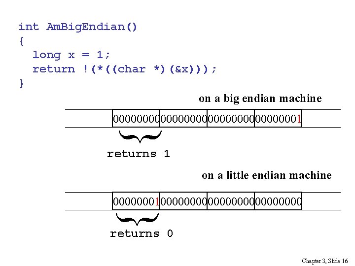 int Am. Big. Endian() { long x = 1; return !(*((char *)(&x))); } on