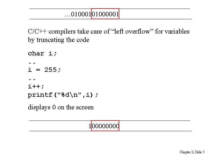 … 01000101000001 C/C++ compilers take care of “left overflow” for variables by truncating the