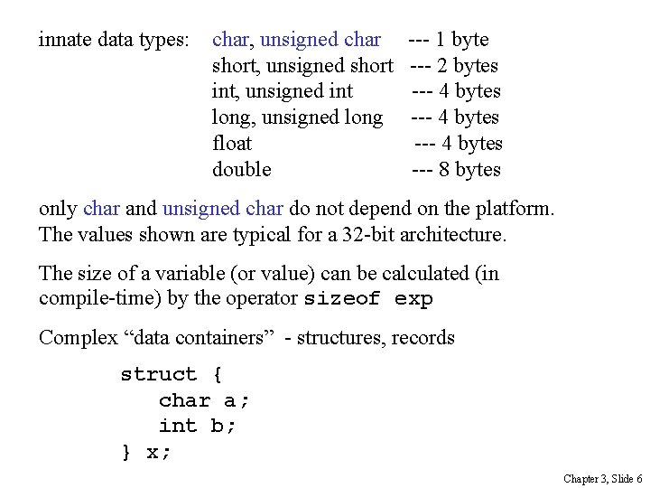 innate data types: char, unsigned char short, unsigned short int, unsigned int long, unsigned