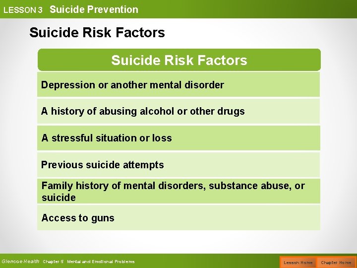 LESSON 3 Suicide Prevention Suicide Risk Factors Depression or another mental disorder A history