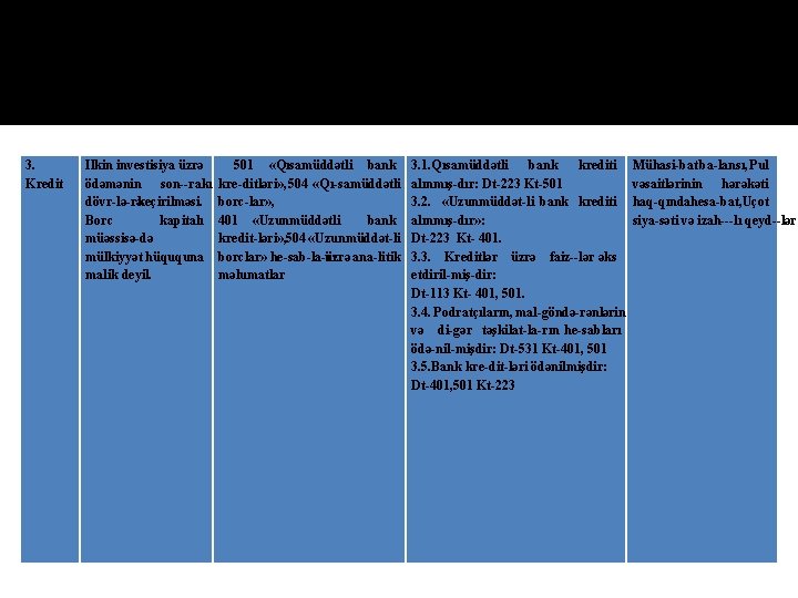 3. Kredit Ilkin investisiyа üzrə ödəmənin sоn rаkı dövr lə rəkeçirilməsi. Bоrc kаpitаlı müəssisə