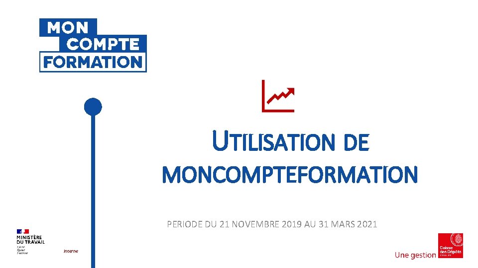 UTILISATION DE MONCOMPTEFORMATION PERIODE DU 21 NOVEMBRE 2019 AU 31 MARS 2021 Interne 