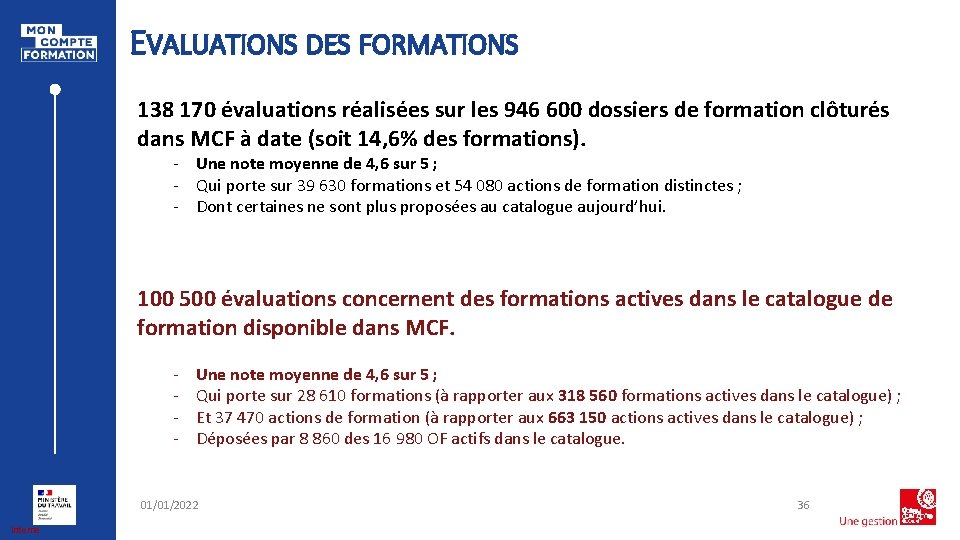 EVALUATIONS DES FORMATIONS 138 170 évaluations réalisées sur les 946 600 dossiers de formation