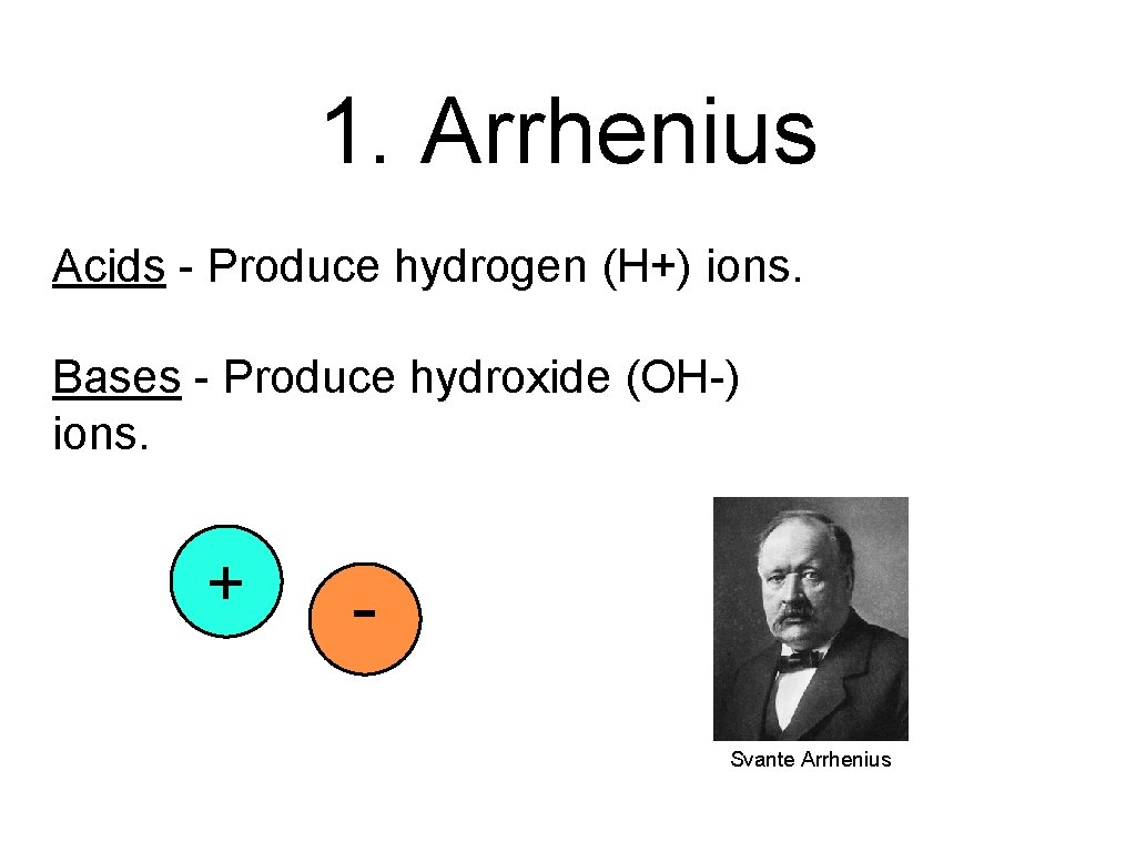 1. Arrhenius Acids - Produce hydrogen (H+) ions. Bases - Produce hydroxide (OH-) ions.