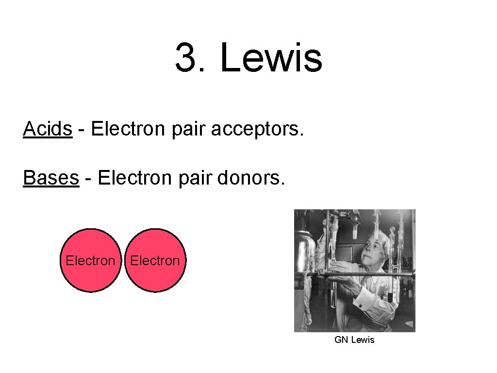 3. Lewis Acids - Electron pair acceptors. Bases - Electron pair donors. Electron GN