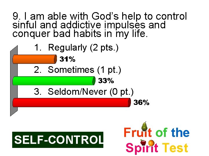 9. I am able with God’s help to control sinful and addictive impulses and