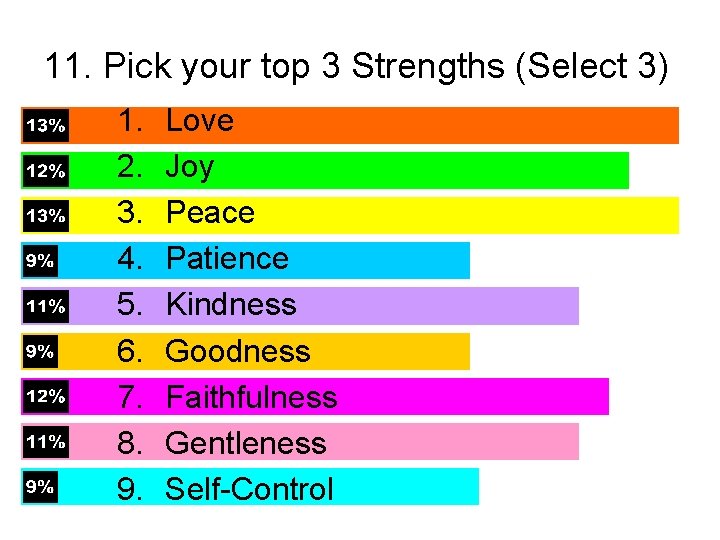 11. Pick your top 3 Strengths (Select 3) 1. 2. 3. 4. 5. 6.