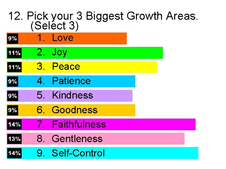 12. Pick your 3 Biggest Growth Areas. (Select 3) 1. 2. 3. 4. 5.