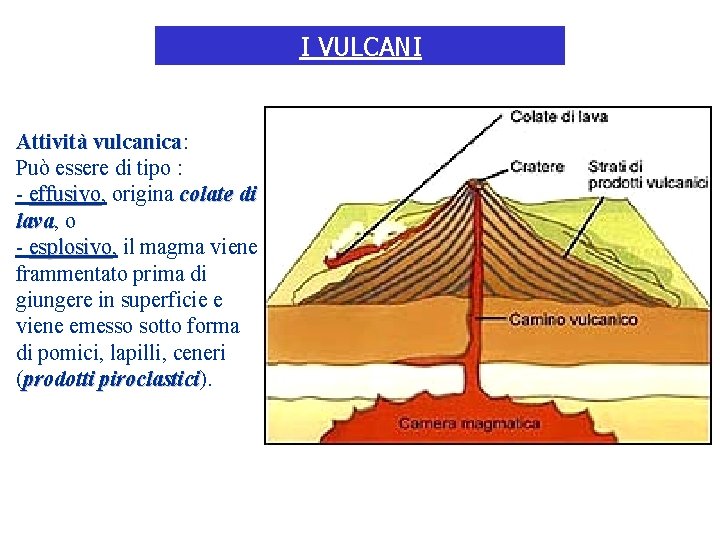 I VULCANI Attività vulcanica: vulcanica Può essere di tipo : - effusivo, effusivo origina